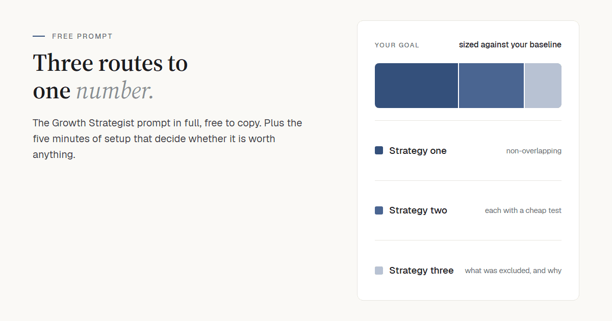 The Growth Strategist Prompt — And How to Run It Properly